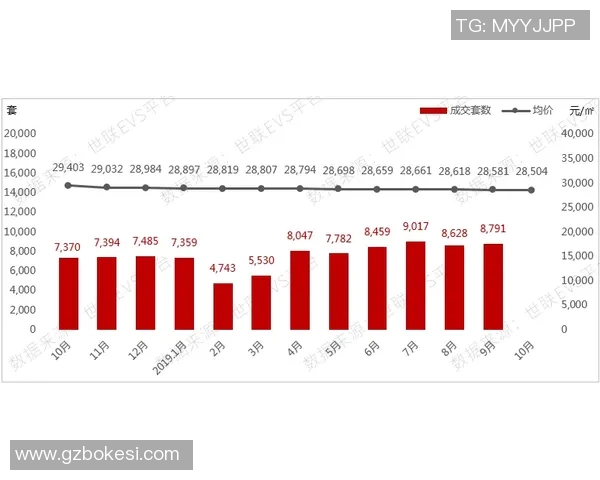 广州极限运动队的防反策略解析与热点趋势探讨 广州极限运动队的防反策略解析与热点趋势探讨