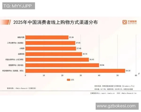 以积分为核心驱动的营销模式创新与消费者行为变化分析 以积分为核心驱动的营销模式创新与消费者行为变化分析