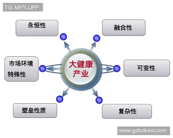 文化传媒产业创新发展与数字时代融合路径探索