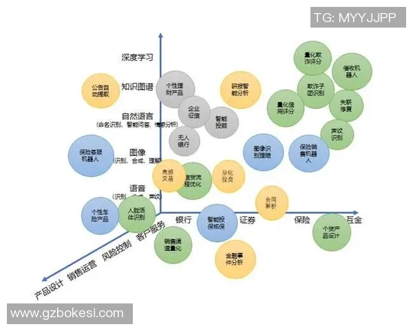 运动装备创新与趋势分析：提升运动表现的科技与设计进展