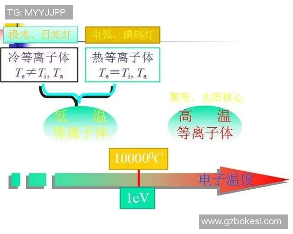 环保废气废水处理技术创新与可持续发展路径探讨