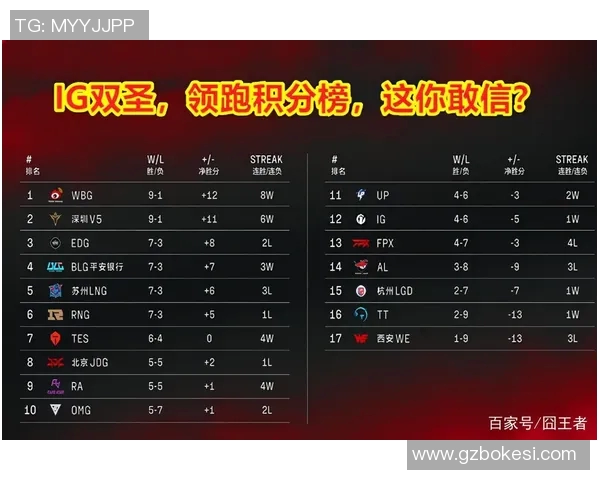 西安足球队强势领跑联赛积分榜73分引领群雄 西安足球队强势领跑联赛积分榜73分引领群雄